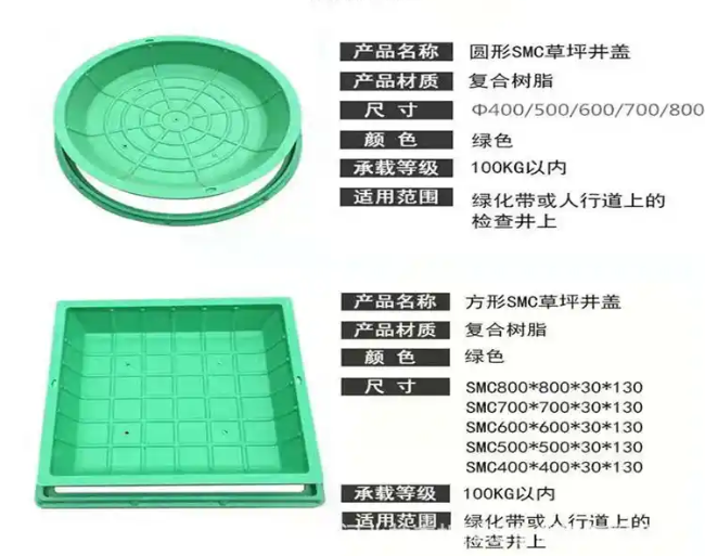 南江树脂复合种植井盖展示